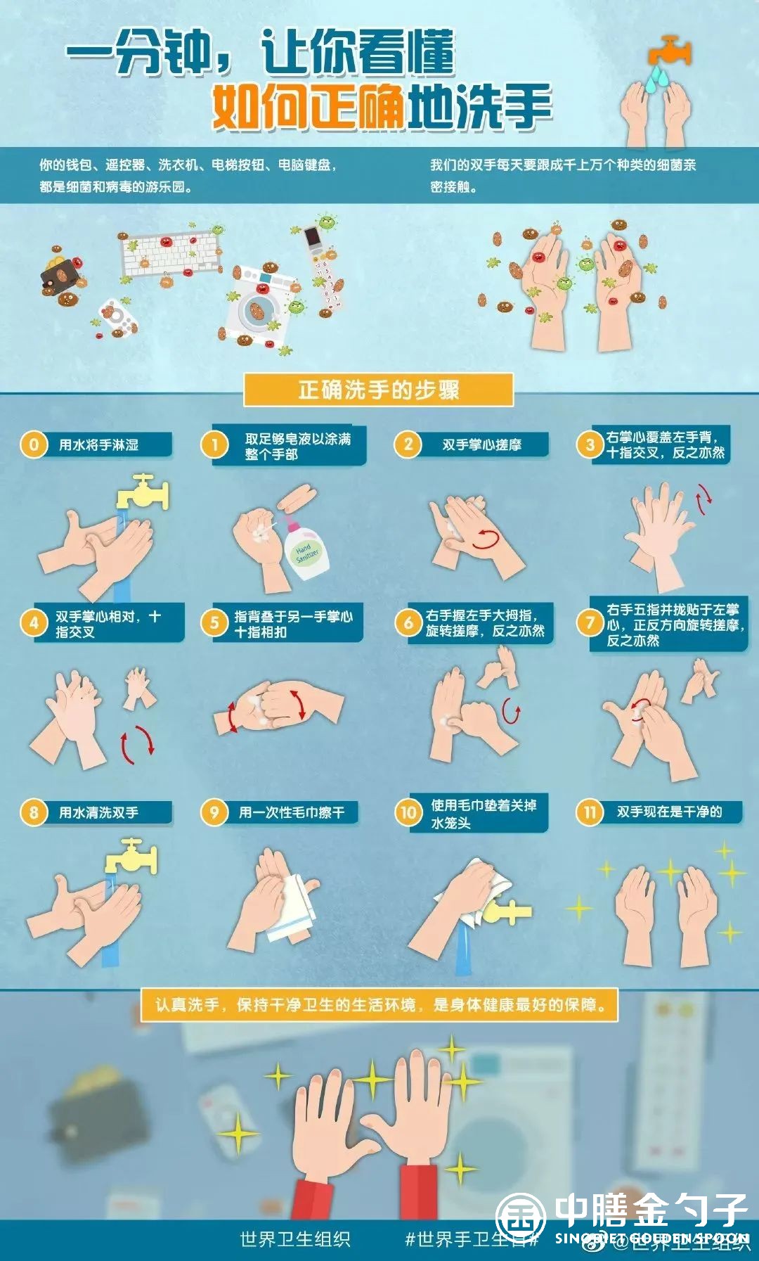 1649670249199931.jpg 洗手.jpg